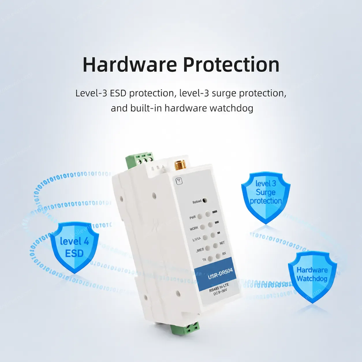 USR-DR504-G Global DIN-Rail Wireless External Serial to 4G LTE Modem with SMS/Modbus RTU to TCP/At Command