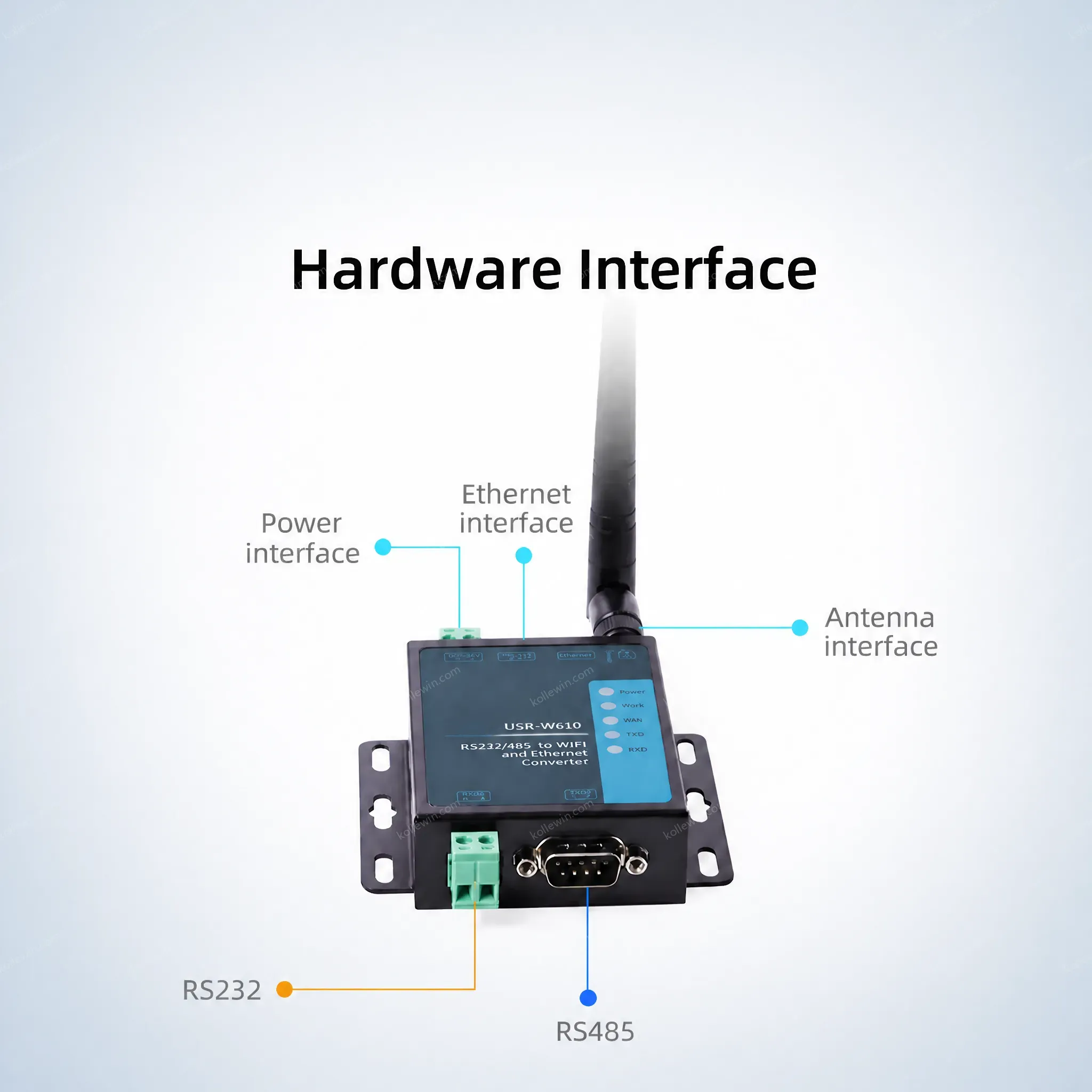 USR-W610 Industrial RS232 RS485 Serial to WiFi Ethernet Converter Modbus RTU to TCP Gateway WiFi to Ethernet Server