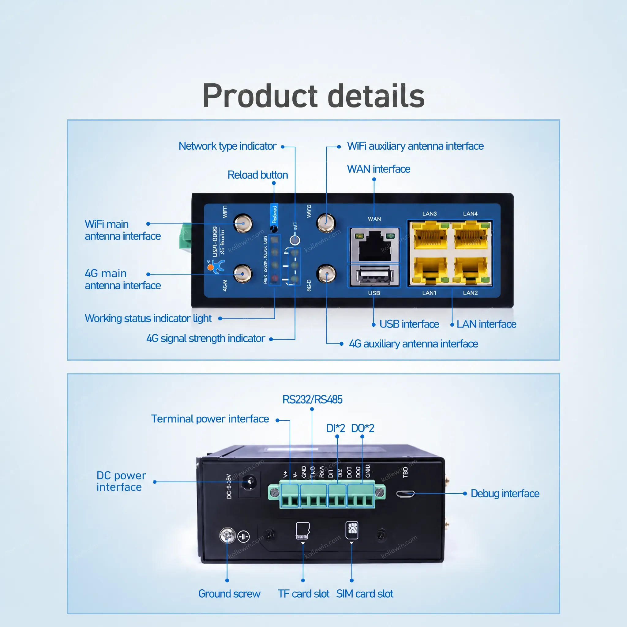 USR-G809-EAU Europe & Australia RS232/RS485 DI DO Industrial 4g Router