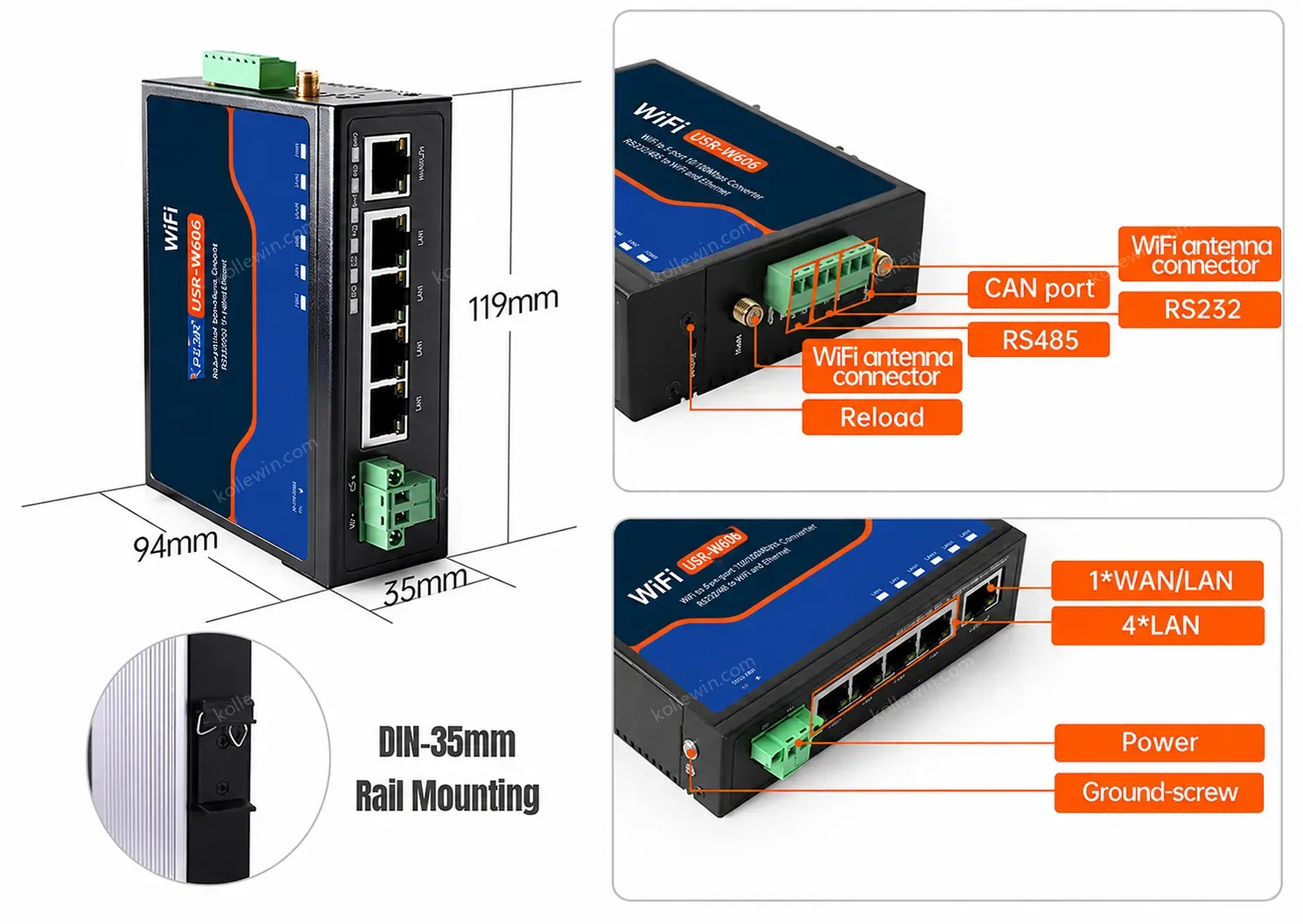 PUSR Serial to CAN RS485/RS232 to Ethernet/WiFi Protocol Converter Dual Band WiFi 5 Gigabit Port Modbus RTU to TCP Gateway W650