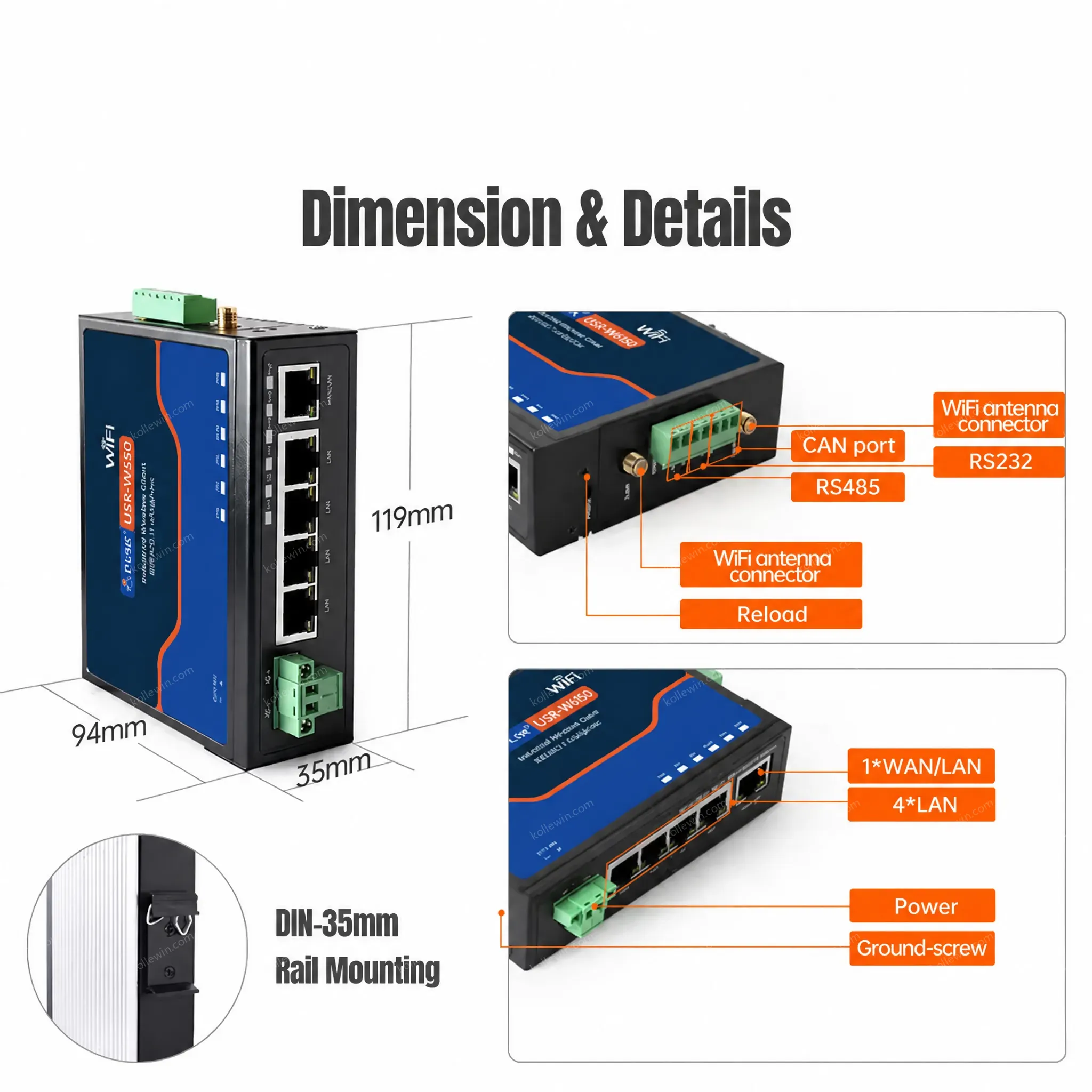 PUSR Serial to CAN RS485/RS232 to Ethernet/WiFi Protocol Converter Dual Band WiFi 5 Gigabit Port Modbus RTU to TCP Gateway W650