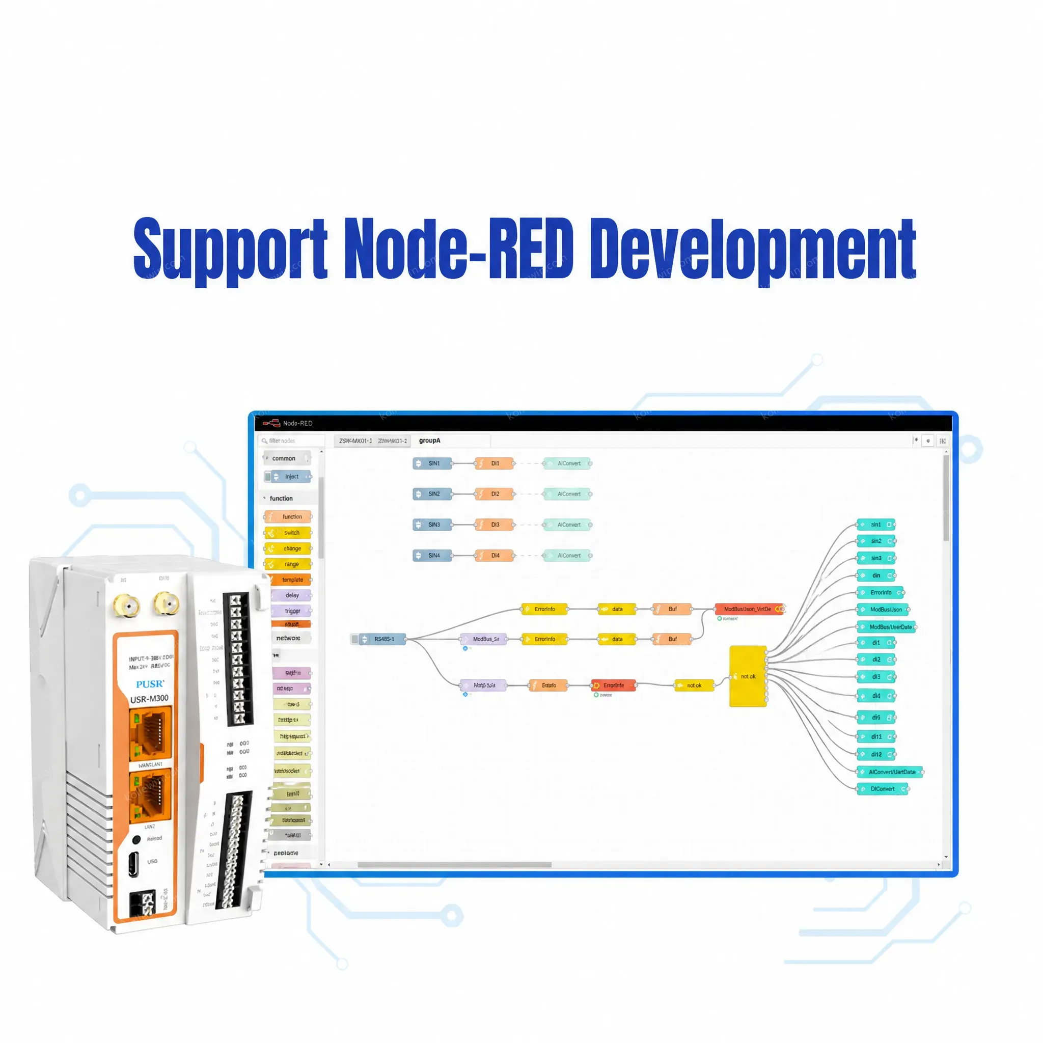 PUSR USR-M300 Edge IoT Gateway High Performance up to 2000 Data Points Node-RED Low-code Programming for M2M/IoT Applications