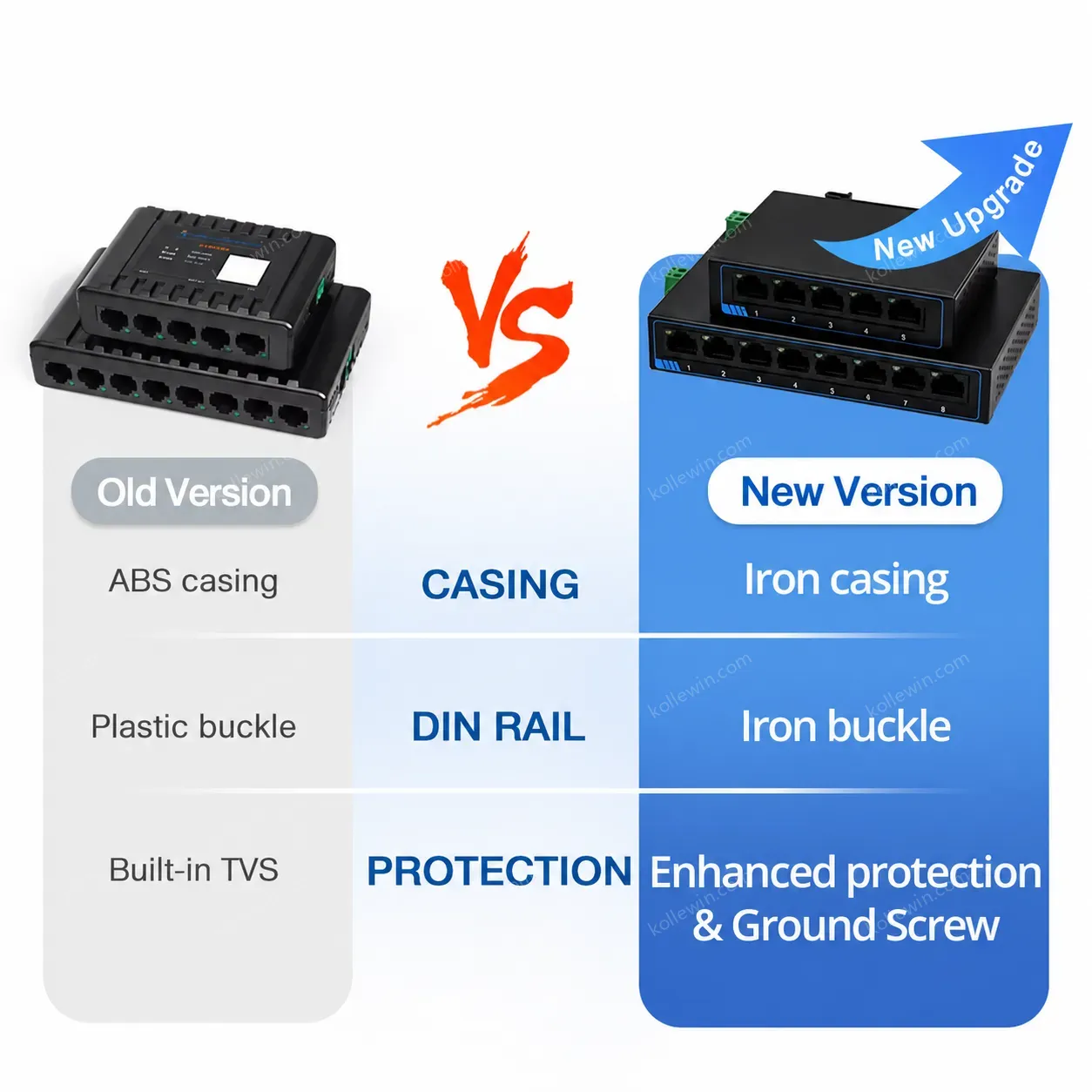 PUSR 8 Ports 10/100 Mbps POE Ethernet Network Switch Compatible with Both 10Base-T and 100Base-TX Standards USR-ESF1008