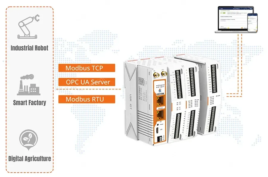 PUSR 4G Edge Computing IOT Gateway PLC Programming Expander IO Controller DO/IO/AI Modbus RTU/TCP DNP3 EtherNet/IP Protocol M300