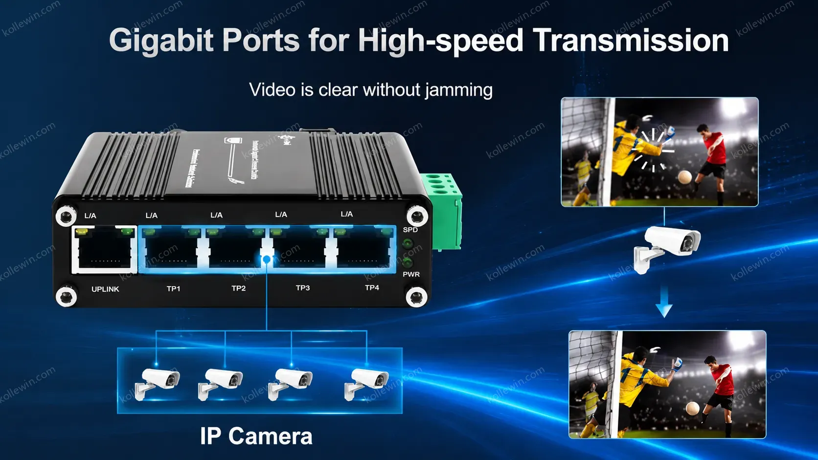 Gigabit Switch 5 Port 10/100/1000Mbps Industrial Unmanaged Ethernet Switch 5 Port Din Rail With 1 Port RJ45 Uplink