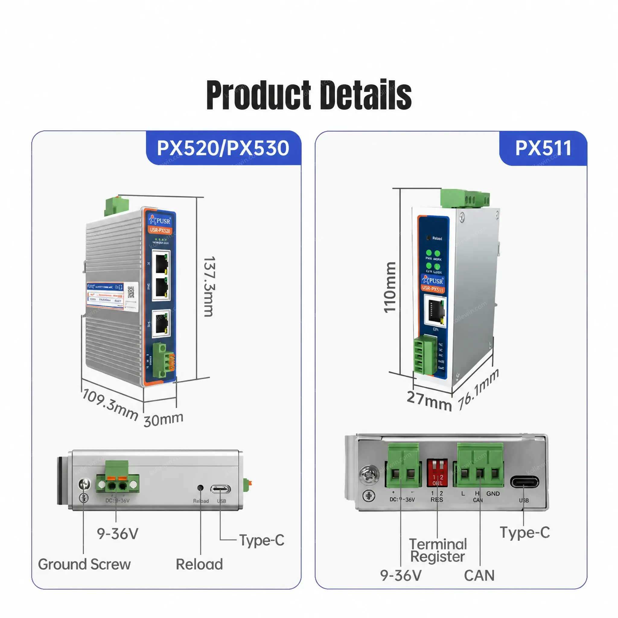 PUSR Industrial Fieldbus Protocol Converter EtherCAT/profinet/CANopen to Modbus RTU/TCP No Coding Automation Applications USR-PX