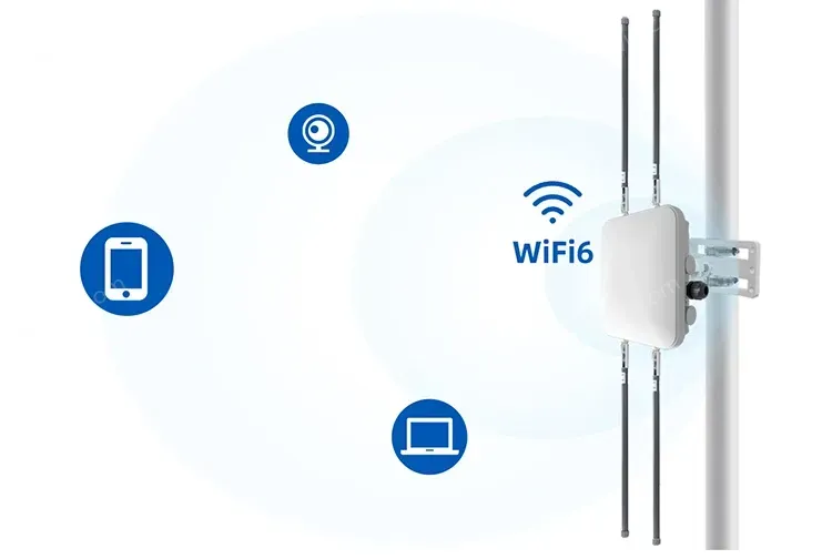 PUSR Dual-Band WiFi6 AX3000 Wireless Outdoor AP WiFi Booster Repeader Router IP67 WaterProof up to 256 end users USR-AP520X