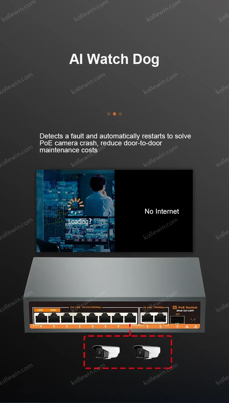 KeepLiNK 11-port full Gigabit unmanaged Ethernet switch with 8 IEEE 802.3af/at PoE+ Ports and 2 RJ45 & 1 SFP For Uplink