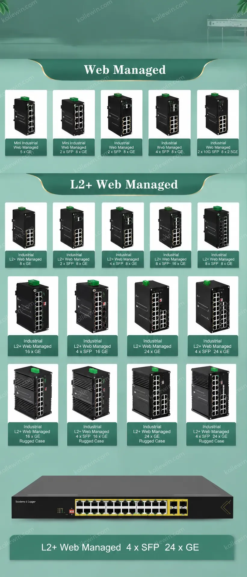 2 X SFP 8 X GE PoE Network Switch Industrial 8 Port Gigabit Ethernet WEB Managed Switch CCTV Networking