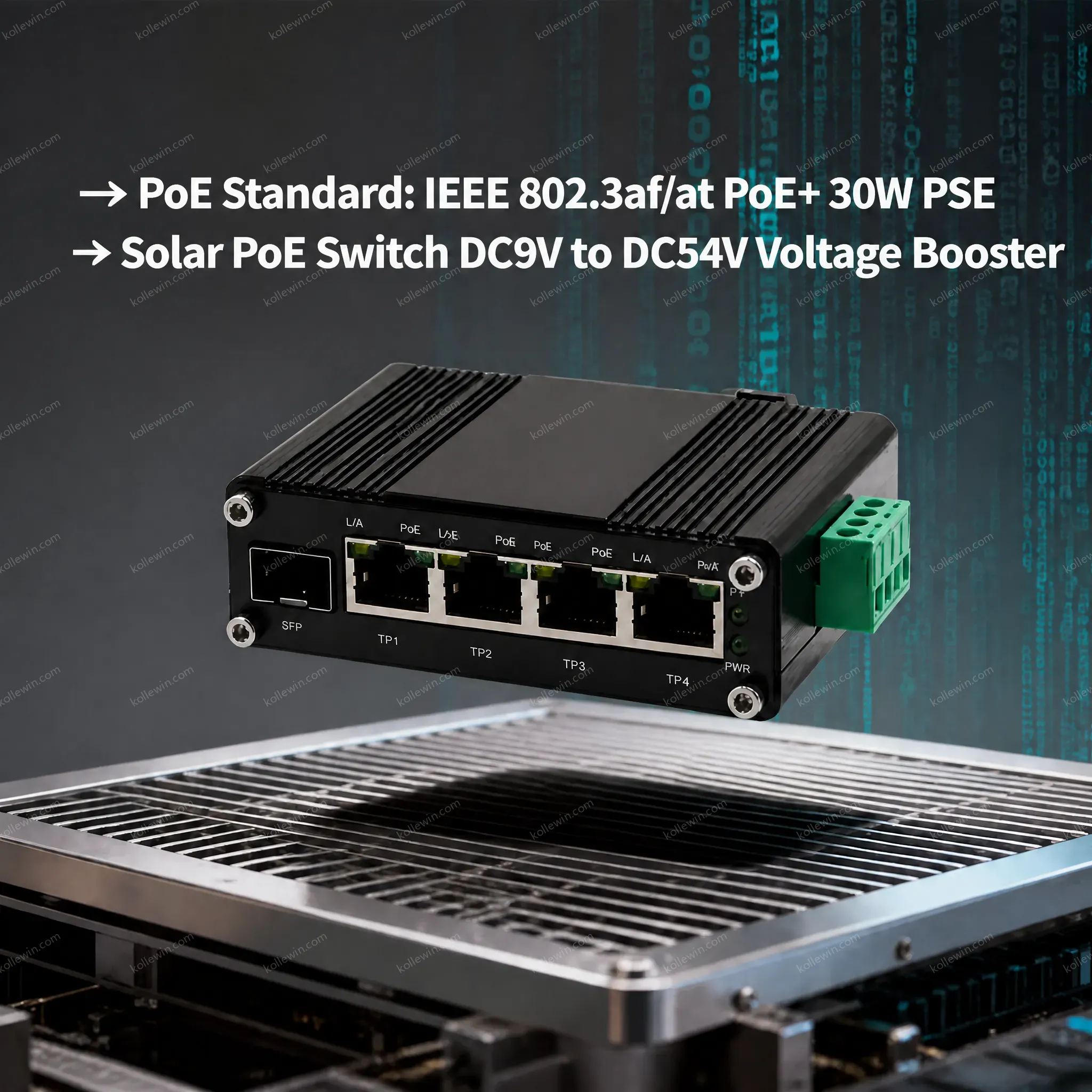 Mini Industrial Unmanaged 4 Port 2.5G PoE+ Switch with 10G SFP+ Uplink 30W Per Port Solar Voltage Booster Design