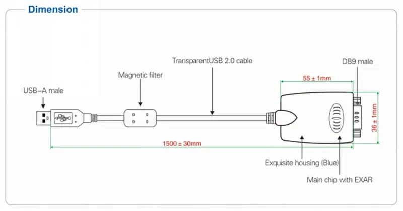 UOTEK 4.9Ft USB to RS232 RS485 RS422 Converter USB-A RS-232 RS-485 RS-422 Cable Serial DB9 Connector Full Half Duplex UT-8890