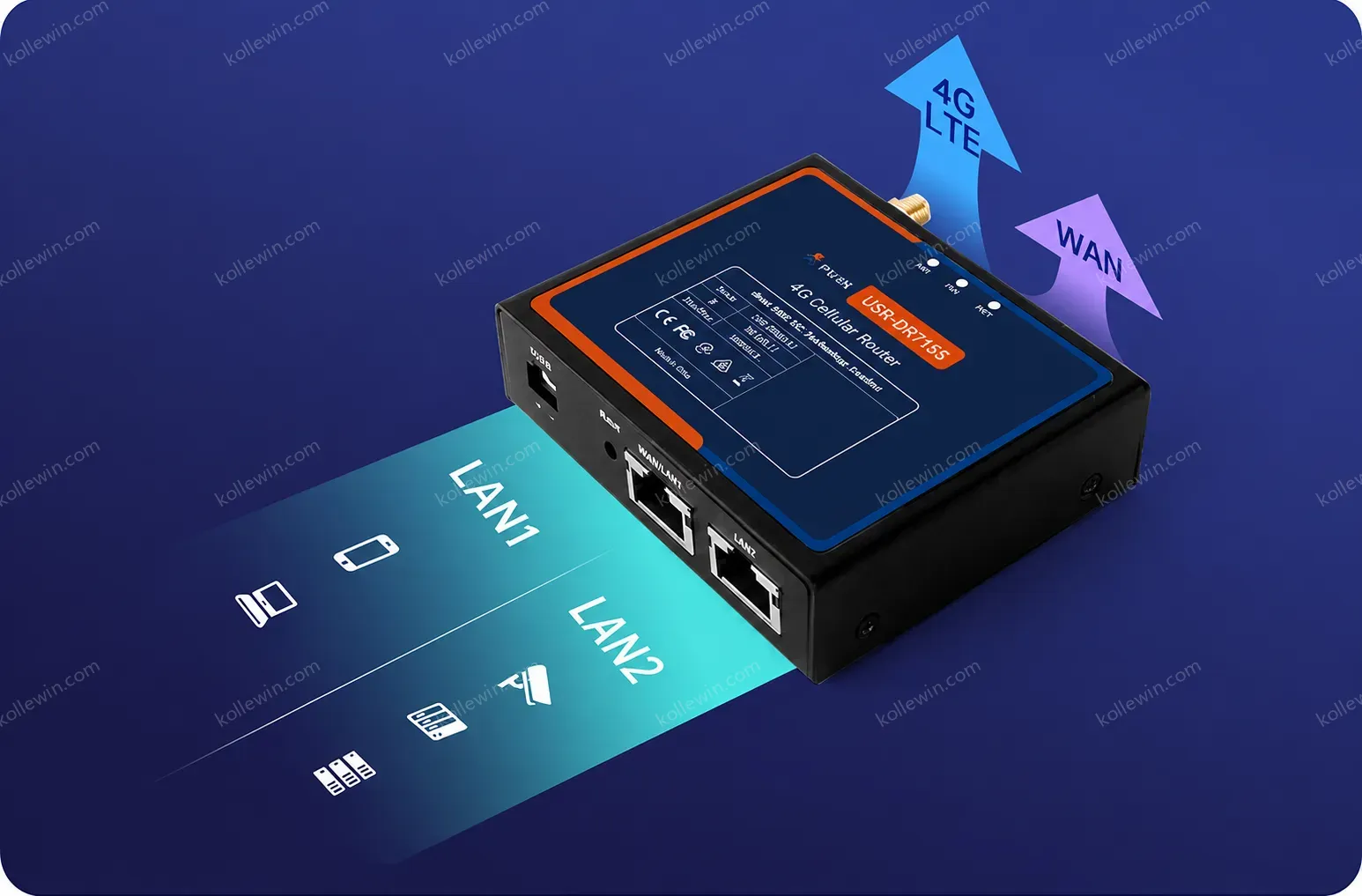 PUSR Industrial 4G LTE Cat1 Cellular Router VPN SIM Slot Global Frequency Band 100Mbps RJ45 Port 1WAN/LAN+1LAN DDOS USR-DR185s-G