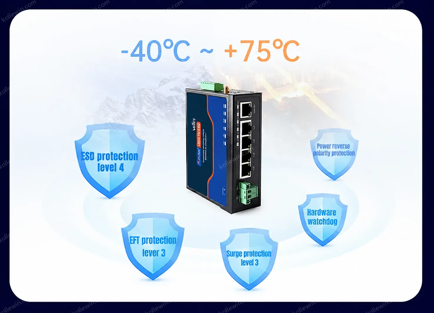 PUSR Serial to CAN RS485/RS232 to Ethernet/WiFi Protocol Converter Dual Band WiFi 5 Gigabit Port Modbus RTU to TCP Gateway W650