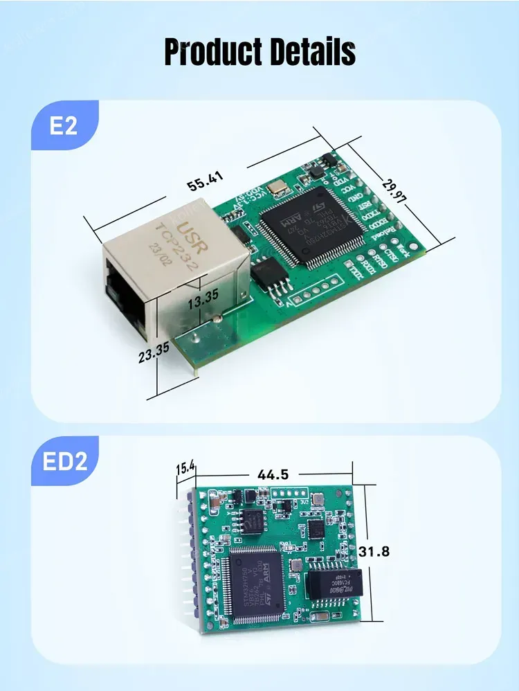 (Price for 2 piece)Industrial TTL serial to RJ45 Ethernet Module MQTT/SSL Modbus gateway data transmission USR-TCP232-E2/ED2