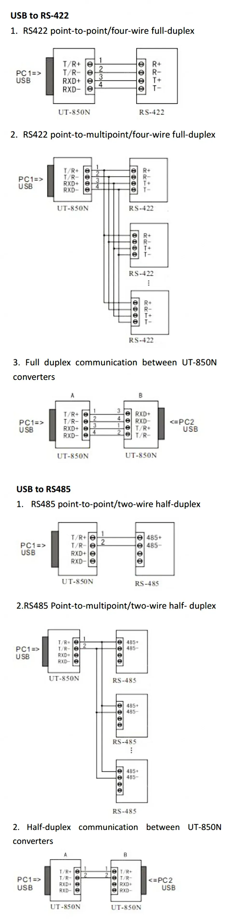 UOTEK 4.92ft USB to RS485 RS422 Cable Converter USB-A RS-422 RS-485 Adapter DB9 Connector Translucent Magnetic Ring UT-850N