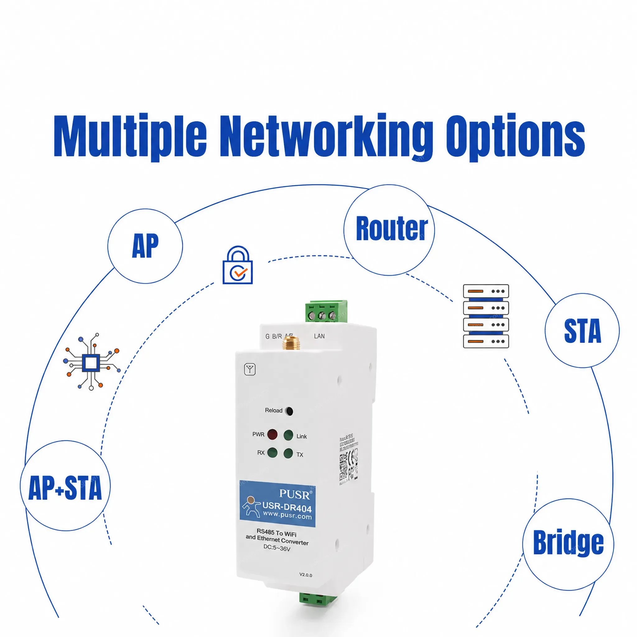 USR-DR404 Din Rail Modbus Gateway RS485 Serial to WIFI Ethernet Converter